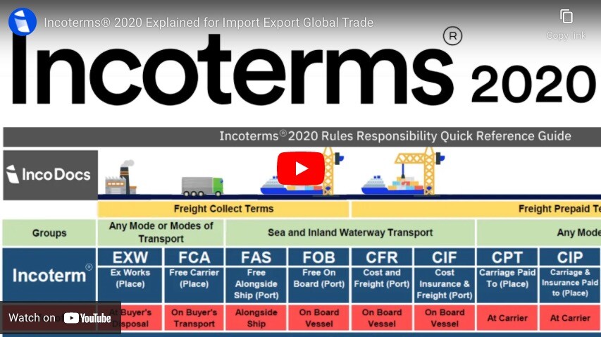 Incoterms 2020 Explained for Import Export Global Trade